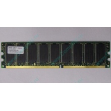 Серверная память 512Mb DDR ECC Hynix pc-2100 400MHz (Новосибирск)