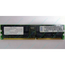 Модуль памяти 1Gb DDR ECC Reg IBM 38L4031 33L5039 09N4308 pc2100 Infineon (Новосибирск)